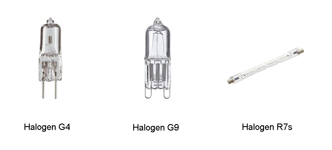 halogen light bulbs types