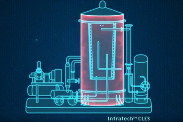 Chemical Looping Energy-on-Demand System via New Atlas (C) University of Newcastle