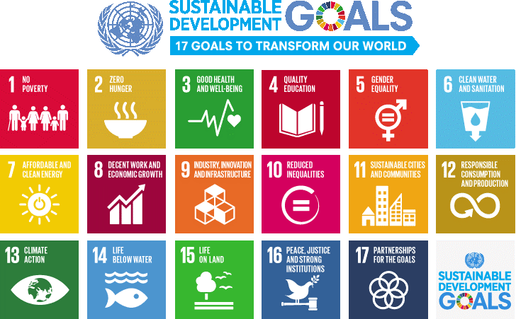 Sustainable Development Goals chart